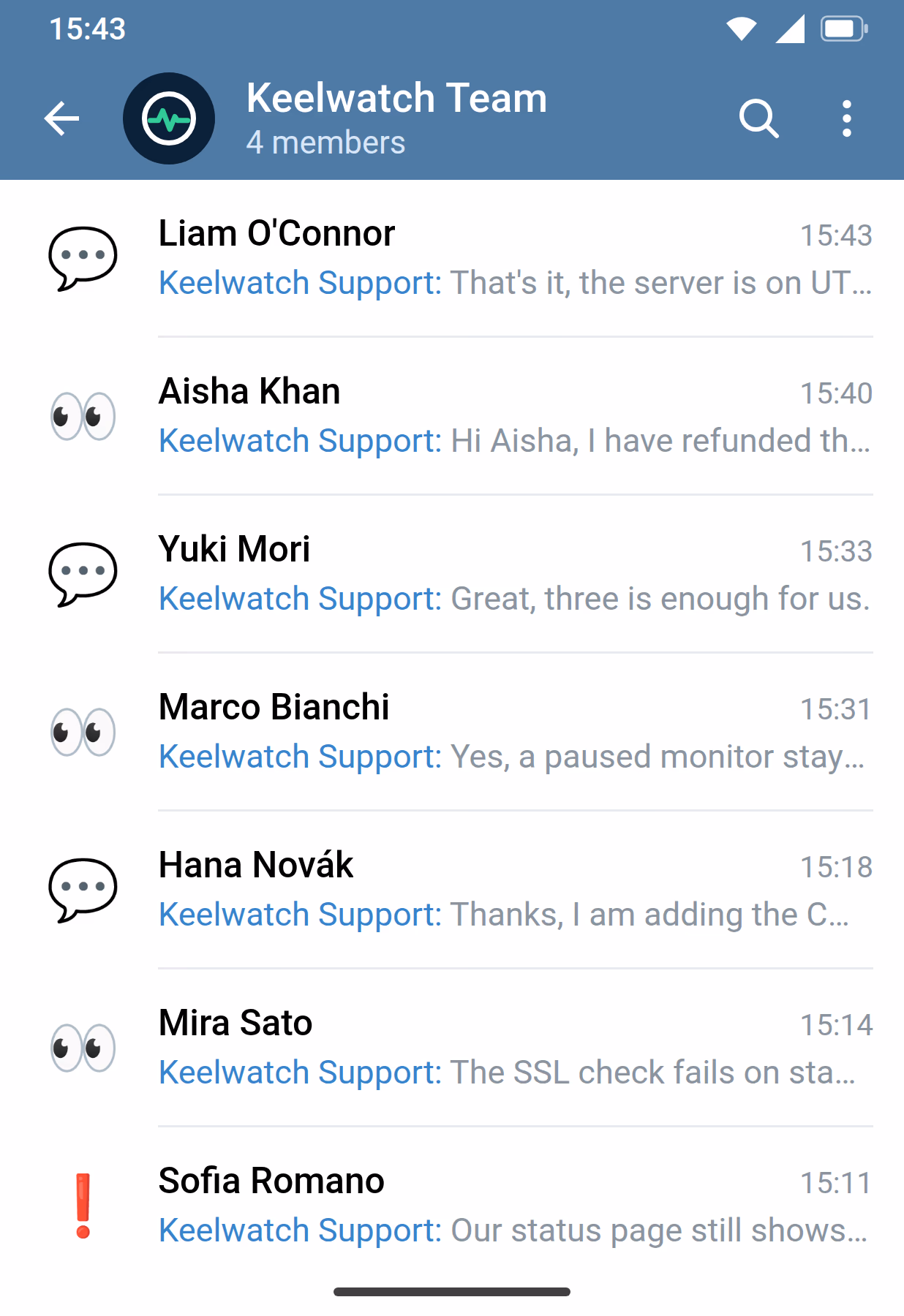 Les sujets du groupe Keelwatch Team dans Telegram : un par conversation, au nom du client, chacun avec une icône indiquant qu’Aiva répond, qu’un membre de l’équipe s’en occupe ou qu’une demande attend l’équipe.