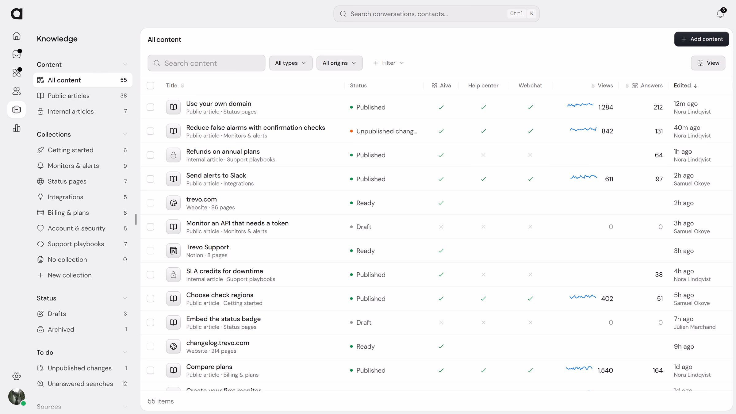 La bibliothèque Knowledge d’une entreprise de monitoring : articles publics et internes rangés en collections, ses sites web et un espace Notion, chaque ligne indiquant si Aiva, le centre d’aide et Webchat l’utilisent.